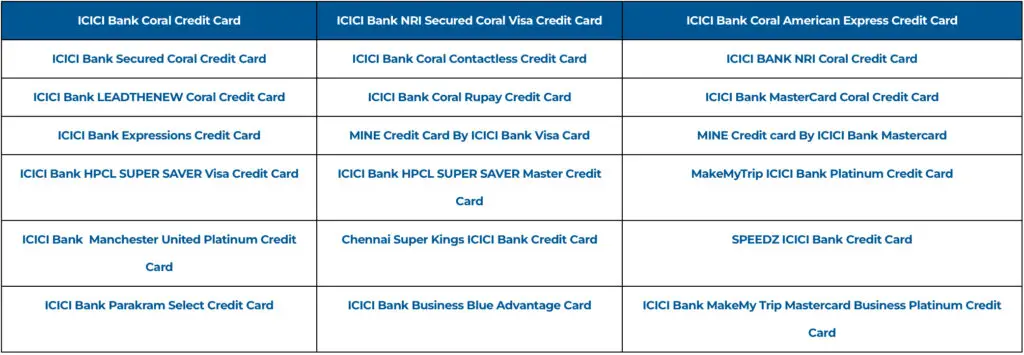 ICICI